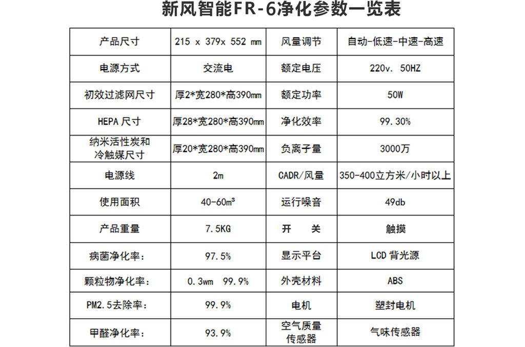 格安瑞空气净化