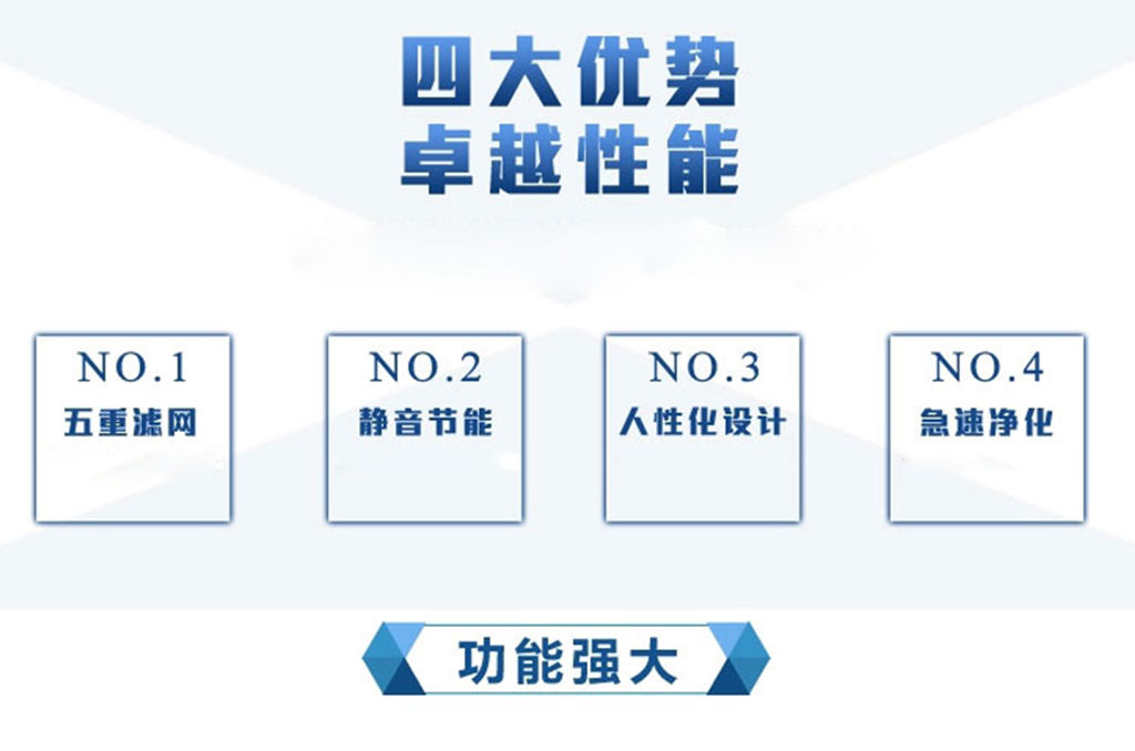 格安瑞空气净化